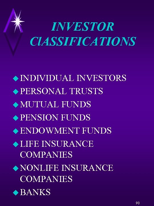 INVESTOR Cl. ASSIFICATIONS u INDIVIDUAL INVESTORS u PERSONAL TRUSTS u MUTUAL FUNDS u PENSION