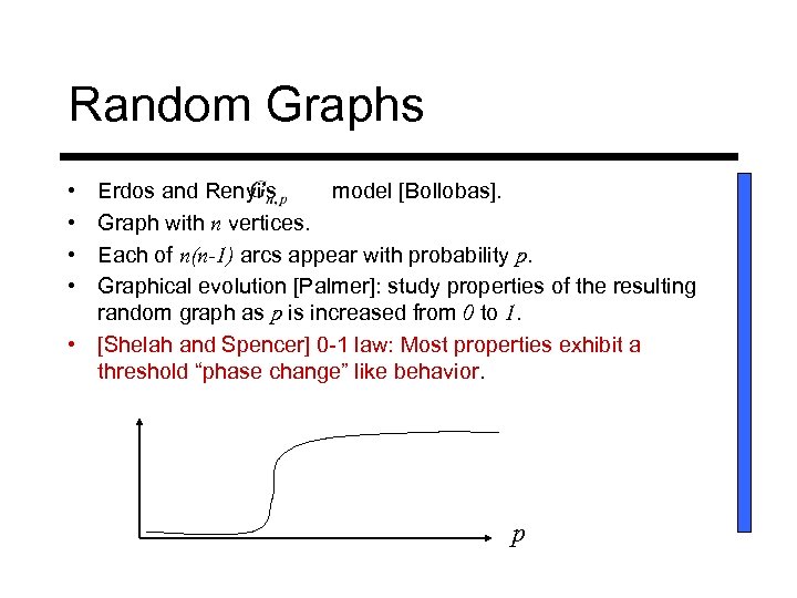 Random Graphs • • Erdos and Renyi’s model [Bollobas]. Graph with n vertices. Each