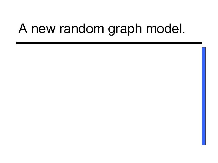 A new random graph model. 