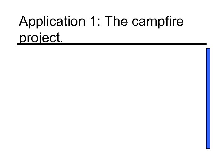 Application 1: The campfire project. 