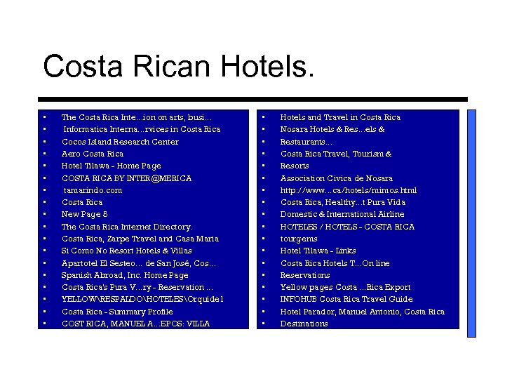 Costa Rican Hotels. • • • • • The Costa Rica Inte. . .