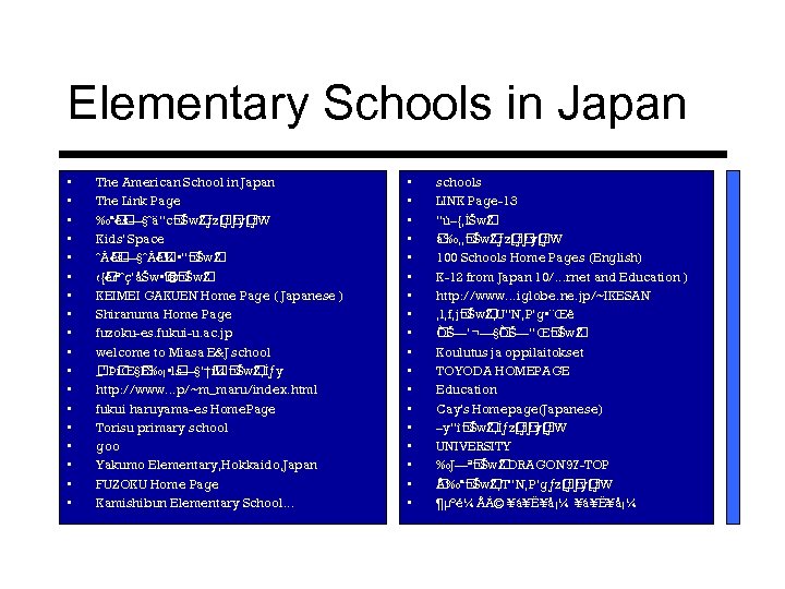 Elementary Schools in Japan • • • • • The American School in Japan