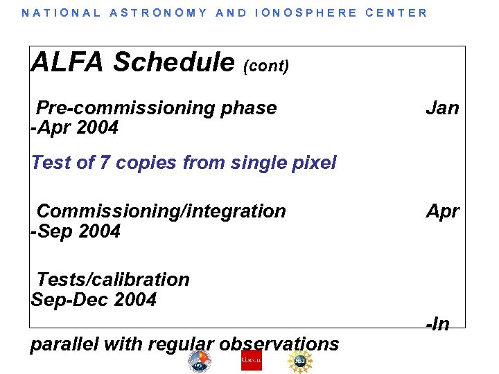 NATIONAL ASTRONOMY AND IONOSPHERE CENTER ALFA Schedule (cont) Pre-commissioning phase -Apr 2004 Jan Test