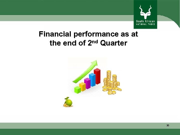 Financial performance as at the end of 2 nd Quarter 36 