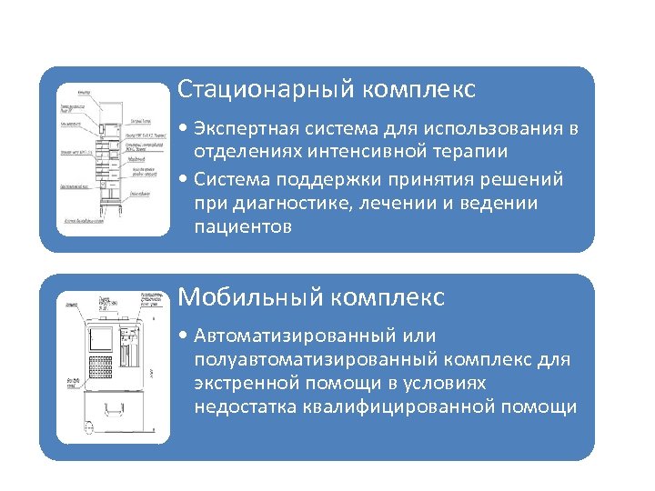 Стационарный комплекс • Экспертная система для использования в отделениях интенсивной терапии • Система поддержки