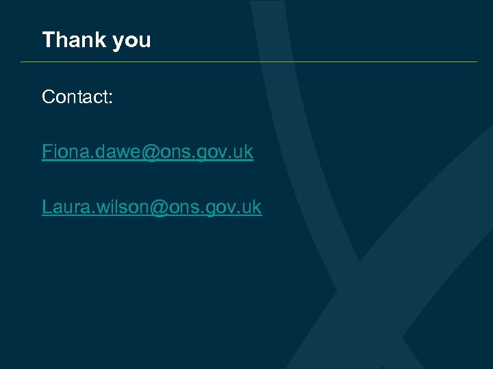 Thank you Contact: Fiona. dawe@ons. gov. uk Laura. wilson@ons. gov. uk 