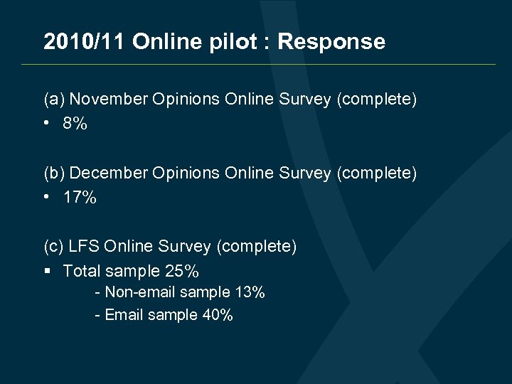 2010/11 Online pilot : Response (a) November Opinions Online Survey (complete) • 8% (b)