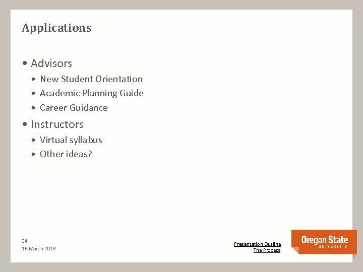 Applications • Advisors • New Student Orientation • Academic Planning Guide • Career Guidance