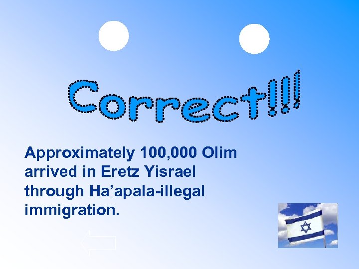 Approximately 100, 000 Olim arrived in Eretz Yisrael through Ha’apala-illegal immigration. 