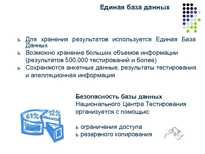 Единая база данных ь Для хранения результатов используется Единая База Данных ь Возможно хранение