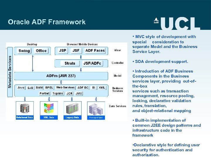 Oracle ADF Framework • MVC style of development with special consideration to separate Model
