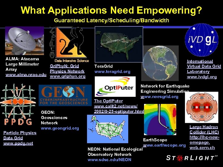 What Applications Need Empowering? Guaranteed Latency/Scheduling/Bandwidth ALMA: Atacama Large Millimeter Gri. Phy. N: Grid