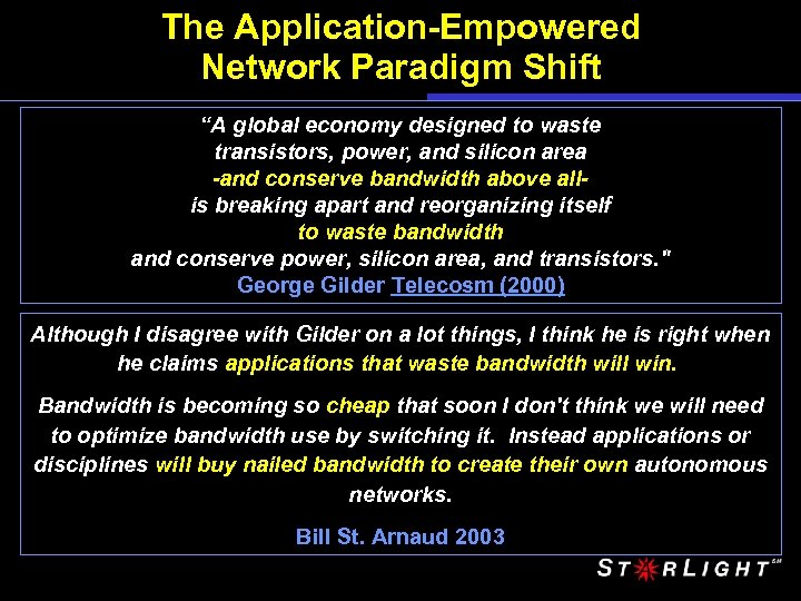 The Application-Empowered Network Paradigm Shift “A global economy designed to waste transistors, power, and
