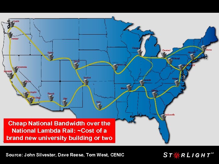 Cheap National Bandwidth over the National Lambda Rail: ~Cost of a brand new university