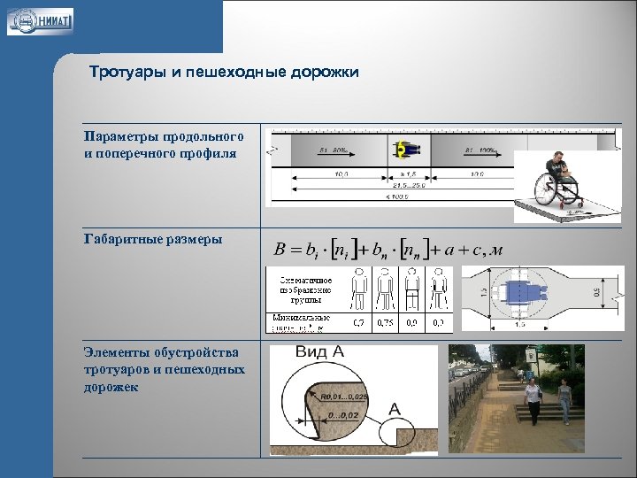 Тротуары и пешеходные дорожки Параметры продольного и поперечного профиля Габаритные размеры Элементы обустройства тротуаров