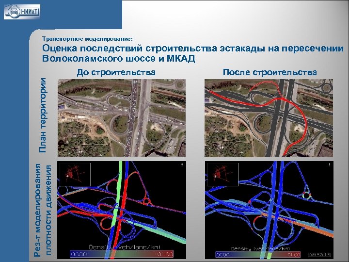 Транспортное моделирование: Оценка последствий строительства эстакады на пересечении Волоколамского шоссе и МКАД Рез-т моделирования