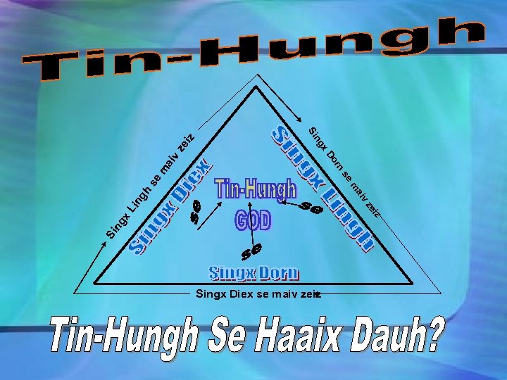 r Do z Si ng x z i ze Li n v gh ai