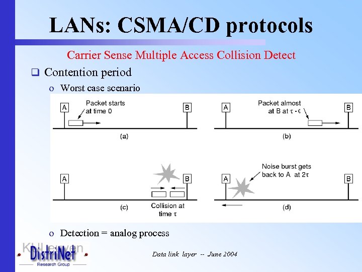 LANs: CSMA/CD protocols Carrier Sense Multiple Access Collision Detect q Contention period o Worst