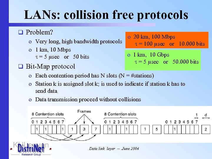 LANs: collision free protocols q Problem? o 20 km, 100 Mbps o Very long,