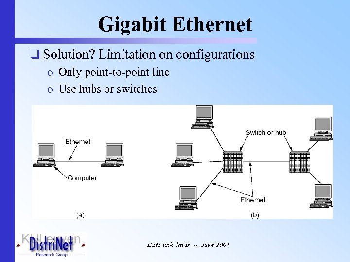 Gigabit Ethernet q Solution? Limitation on configurations o Only point-to-point line o Use hubs