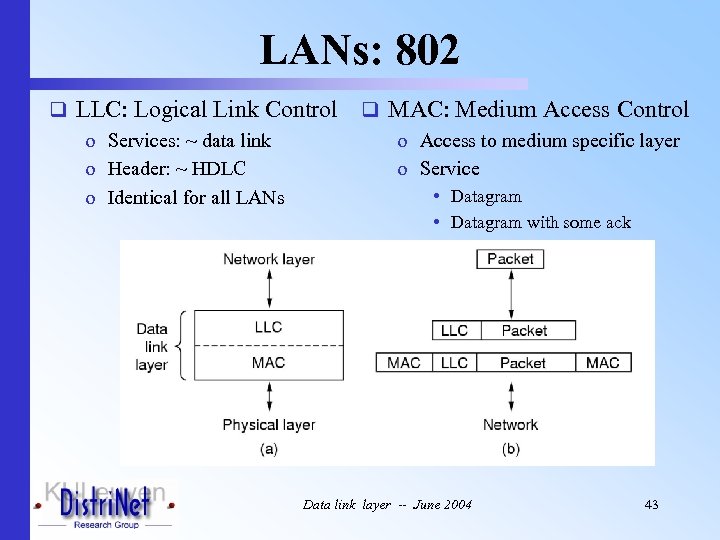 LANs: 802 q LLC: Logical Link Control o Services: ~ data link o Header: