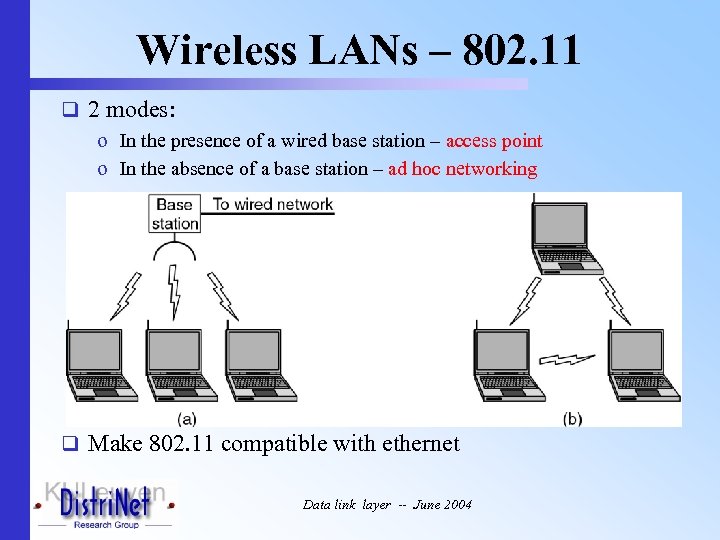 Wireless LANs – 802. 11 q 2 modes: o In the presence of a