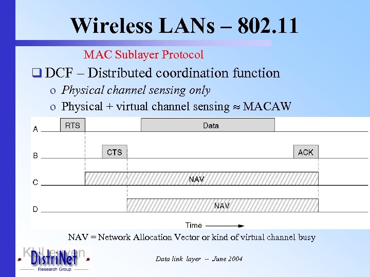 Wireless LANs – 802. 11 MAC Sublayer Protocol q DCF – Distributed coordination function
