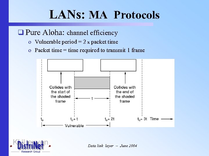 LANs: MA Protocols q Pure Aloha: channel efficiency o Vulnerable period = 2 x