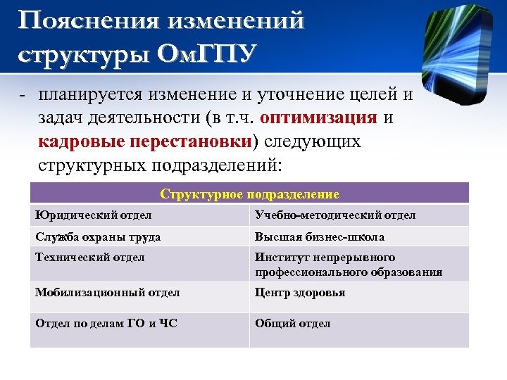 Пояснения изменений структуры Ом. ГПУ - планируется изменение и уточнение целей и задач деятельности