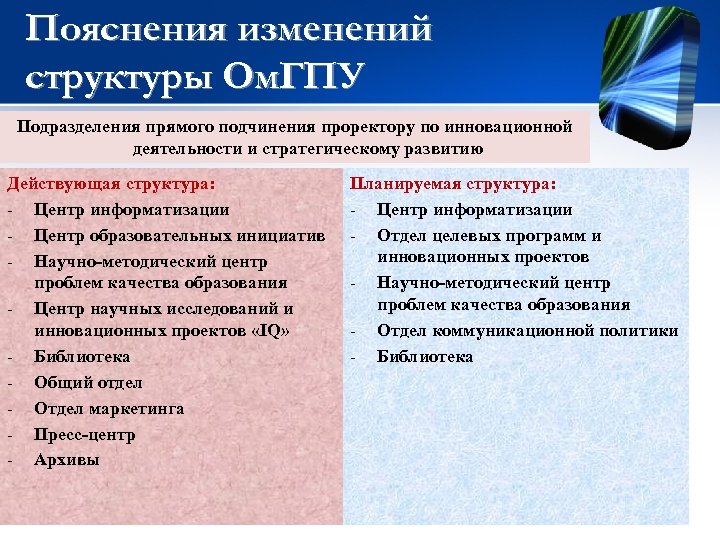 Пояснения изменений структуры Ом. ГПУ Подразделения прямого подчинения проректору по инновационной деятельности и стратегическому