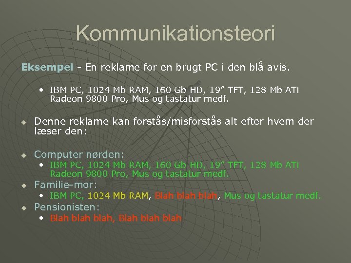 Kommunikationsteori Eksempel - En reklame for en brugt PC i den blå avis. •