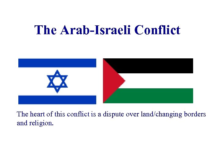 The Arab-Israeli Conflict The heart of this conflict is a dispute over land/changing borders