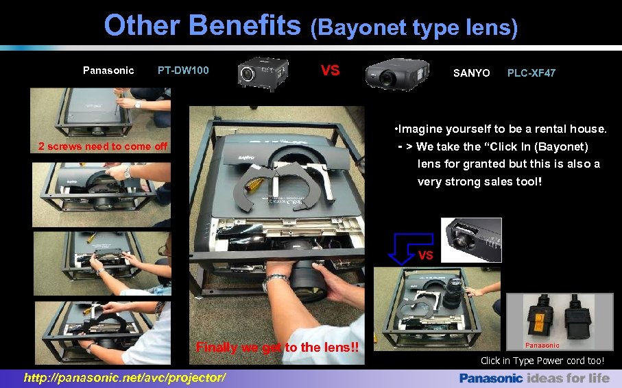 Other Benefits (Bayonet type lens) Panasonic PT-DW 100 VS SANYO PLC-XF 47 • Imagine