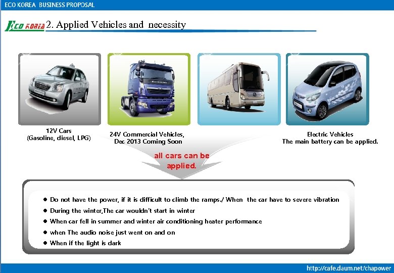 2. Applied Vehicles and necessity 12 V Cars (Gasoline, diesel, LPG) 24 V Commercial