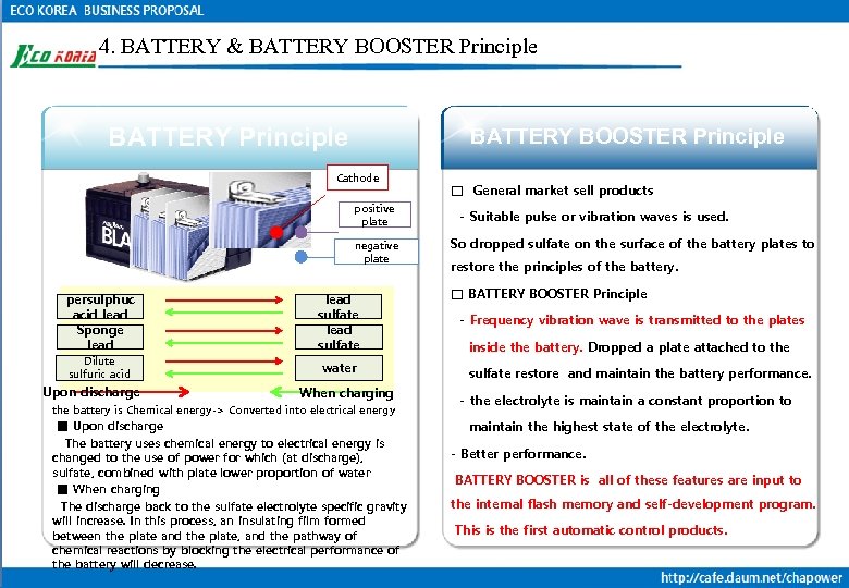 4. BATTERY & BATTERY BOOSTER Principle Cathode positive plate negative plate persulphuc acid lead