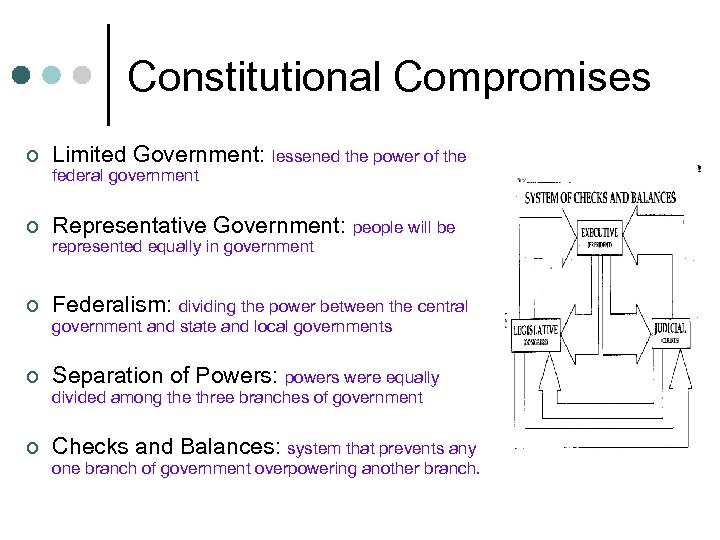 Constitutional Compromises ¢ Limited Government: lessened the power of the federal government ¢ Representative