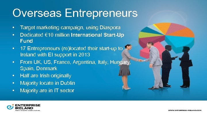 Overseas Entrepreneurs • • Target marketing campaign, using Diaspora Dedicated € 10 million International