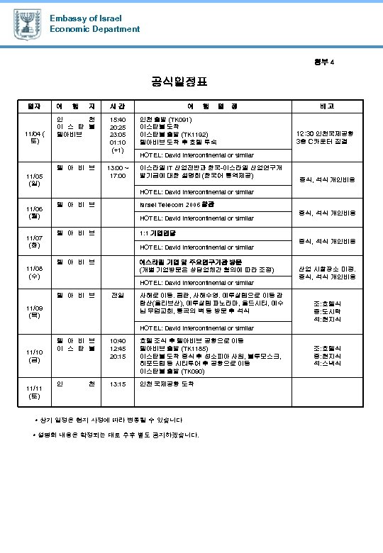 Embassy of Israel Economic Department 첨부 4 공식일정표 일자 11/04 ( 토) 여 행