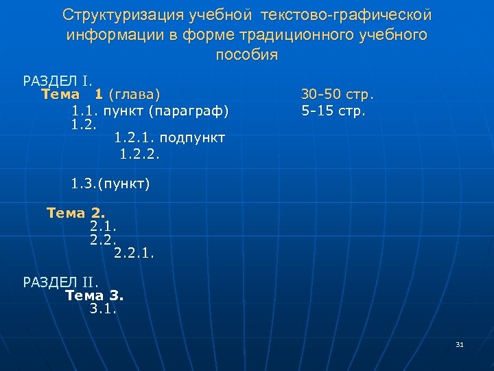 Структуризация учебной текстово-графической информации в форме традиционного учебного пособия РАЗДЕЛ I. Тема 1 (глава)