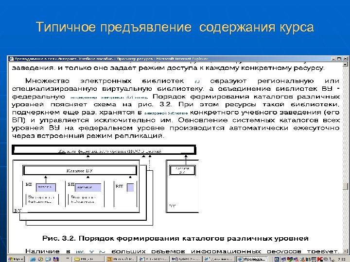 Типичное предъявление содержания курса 32 