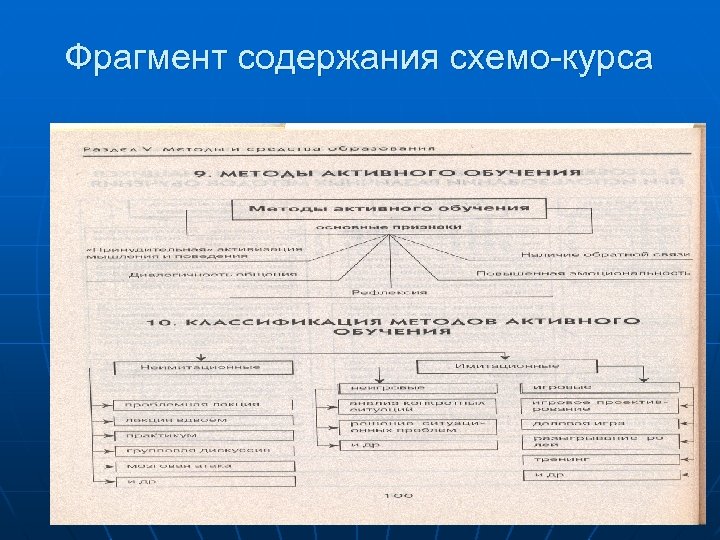 Фрагмент содержания образования