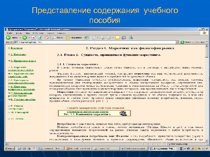 Представление содержания учебного пособия 53 