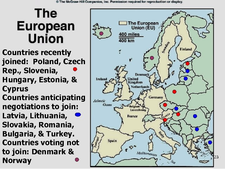 Countries recently joined: Poland, Czech Rep. , Slovenia, Hungary, Estonia, & Cyprus Countries anticipating