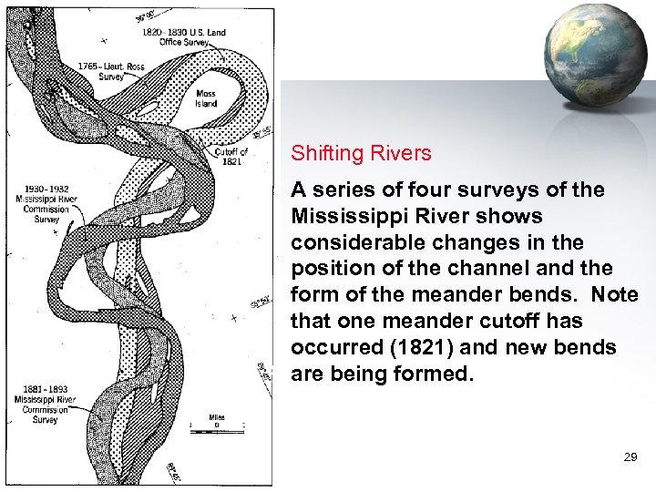 Shifting Rivers A series of four surveys of the Mississippi River shows considerable changes
