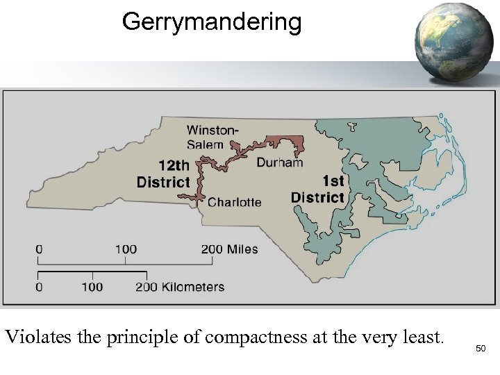 Gerrymandering Violates the principle of compactness at the very least. 50 