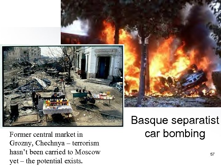 Former central market in Grozny, Chechnya – terrorism hasn’t been carried to Moscow yet