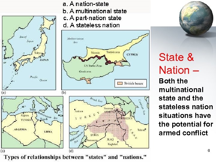 State & Nation – Both the multinational state and the stateless nation situations have