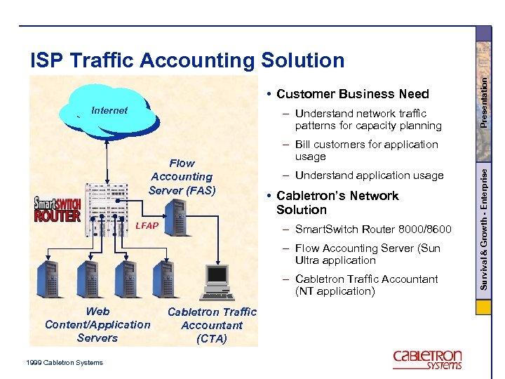 • Customer Business Need – Understand network traffic patterns for capacity planning Flow