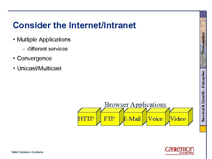 Presentation Consider the Internet/Intranet • Multiple Applications – different services • Unicast/Multicast Browser Applications