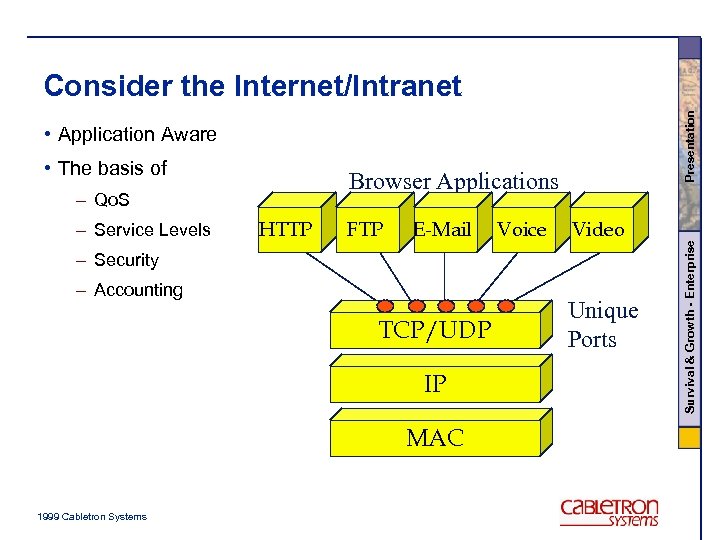  • Application Aware • The basis of Browser Applications – Qo. S –